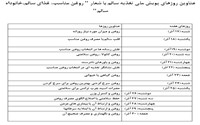 پویش ملی تغذیه سالم 